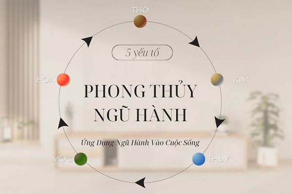 Ngũ hành là 5 yếu tố cấu tạo nên vạn vật