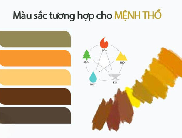 Gợi ý cân bằng màu sắc cho mệnh Thổ